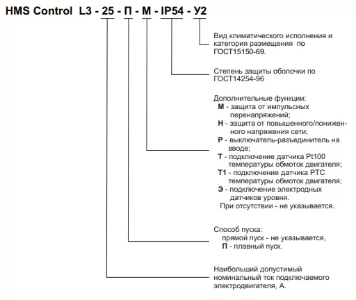 Характеристики HMS Control L3.1.png Характеристики HMS Control L3.1.png